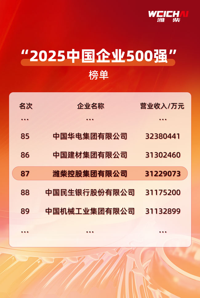 F88·(中国区)官方网站