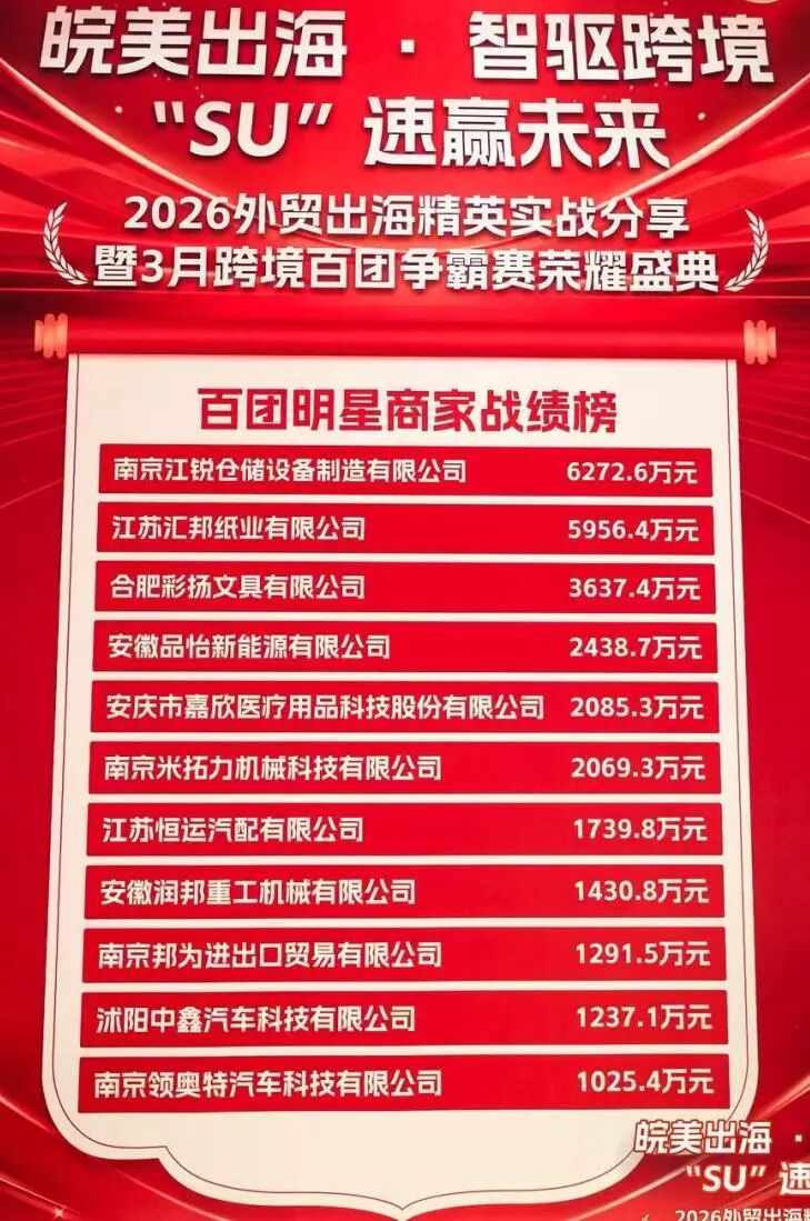 273e6d7634c411457a3bb4654a107278 bifa·必发集团(中国)唯一官方网站